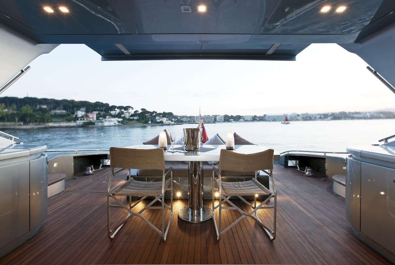 AB 78 Boat Rental Ibiza Portugal